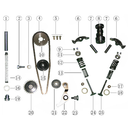 Washer voor 24