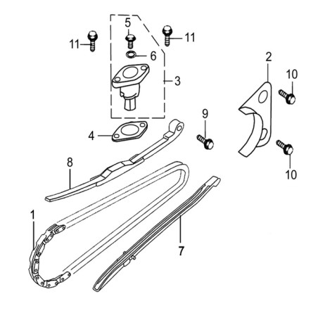 Distributiekettingspanner
