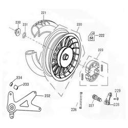 Spring rear brake