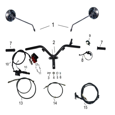 Handvat set