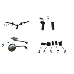 Handvat set
