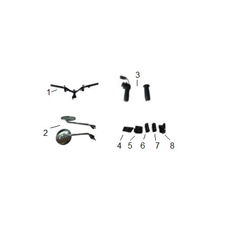 Handvat set