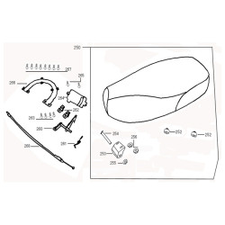 Zadel - dubbel (Luxury versie) / Zwart