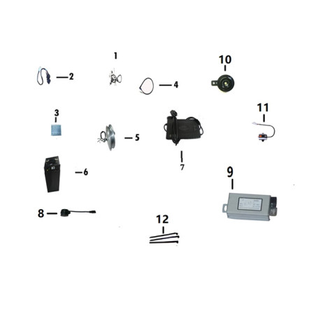 Controller instelbaar
