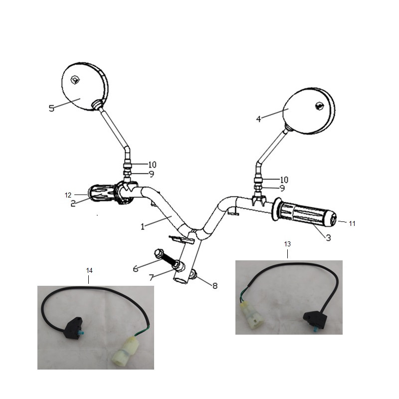 Handvat set