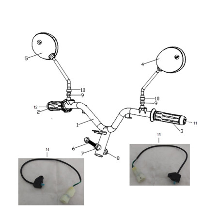Handvat set