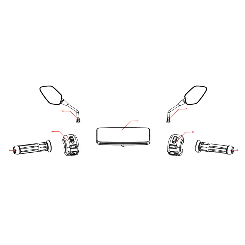 Handvat set