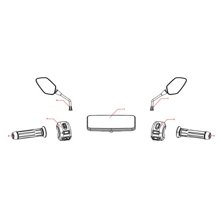 Handvat set