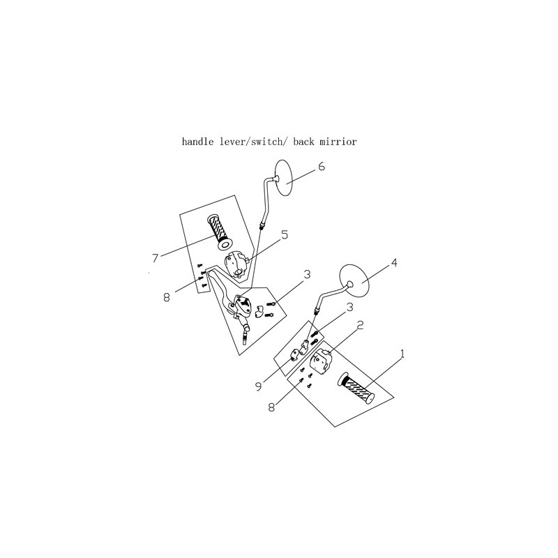 Right handle switch