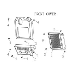 Front controller guard
