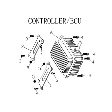 Controller