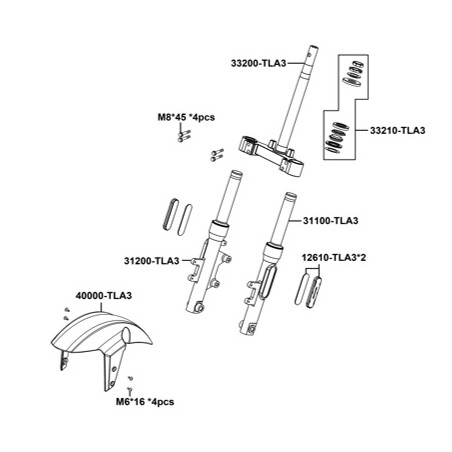 Balhoofdlager set