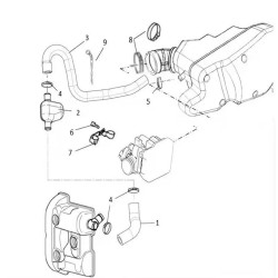 Bracket, hose and main cable