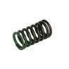 valve spring Sym original Cello/Allo, fiddle 2, fiddle 3, jet4-4t, mio, orbit 2, symphony, symphony sr, Symphony St, tonik, xpro