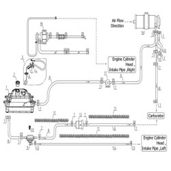 Sender unit assembly