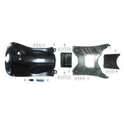 Battery box